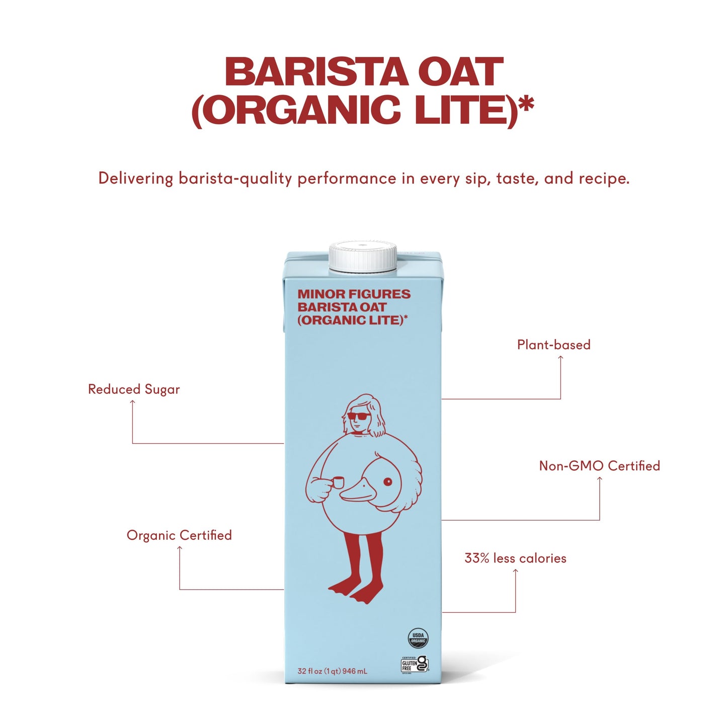 Minor Figures Oat Milk Barista Standard Unsweetened 32 Fl Oz (Pack of 6) Non-GMO Vegan Dairy Free