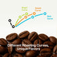 SaturnBird Instant Coffee Packets, Variety Pack, Medium & Dark Roast, 27 Single Serve Cold Brew Pods