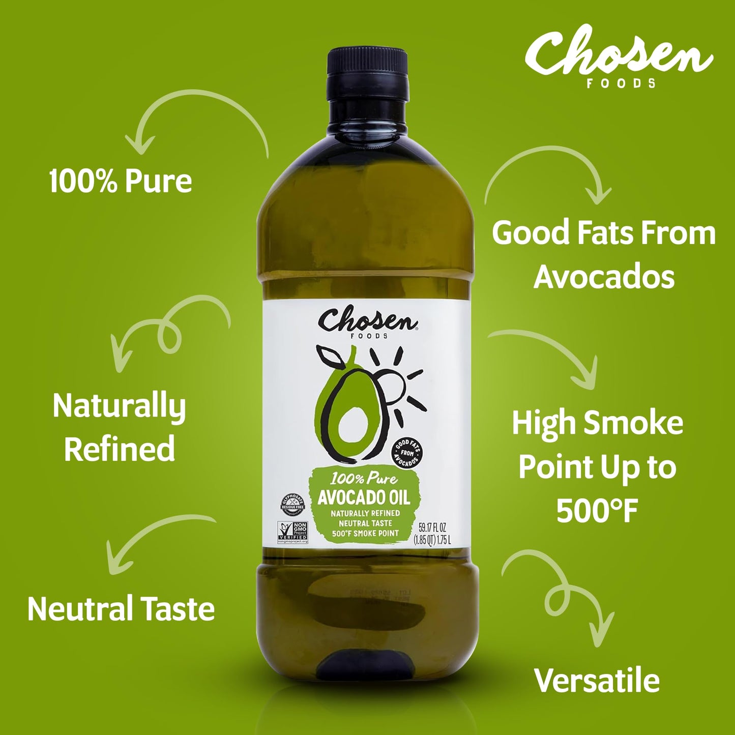 Chosen Foods 100% Pure Avocado Oil for Cooking - 1.75L with Recipe eBook Bundle - Made With Good Fats from Avocados  Naturally Refined  Never mature-themederated  High Smoke Point  Non-GMO  Soy-Free  Canola Oil-Free  Gluten-Free  Keto