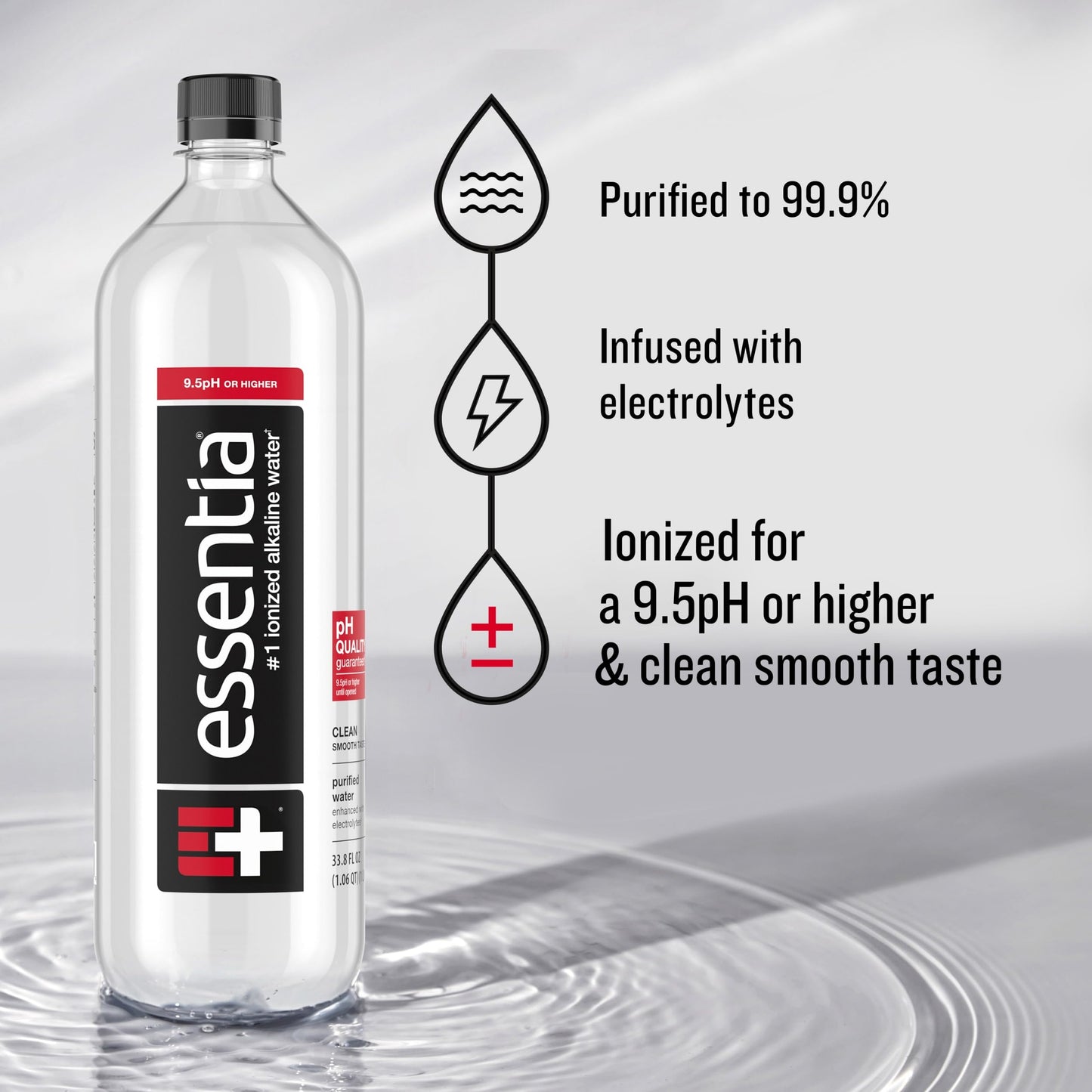 Essentia 1 Liter Bottled Water; 99.9% Pure, Infused with Electrolytes for a Smooth Taste, pH 9.5 or Higher; Ionized Alkaline Wat