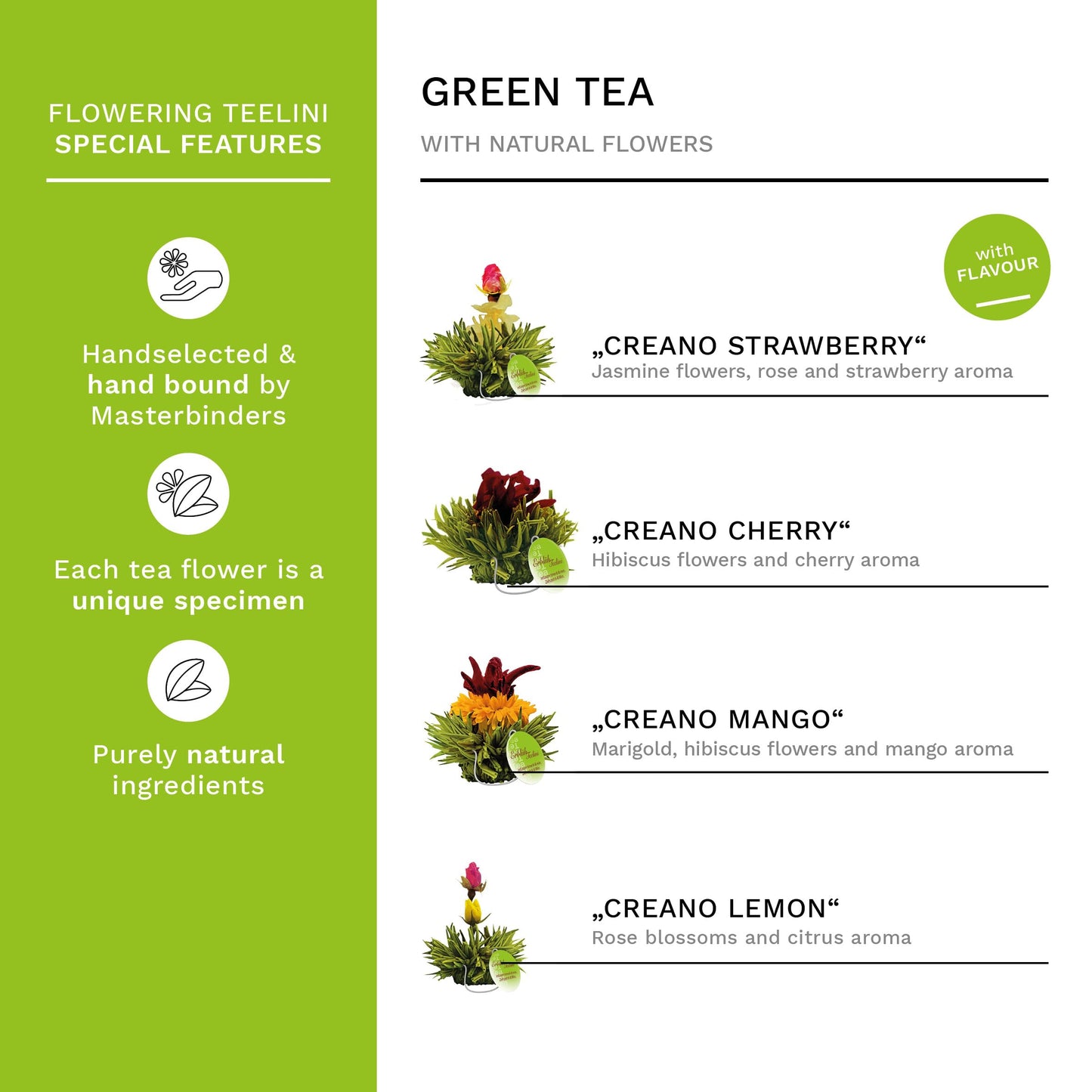 Creano Bloomning Tea Gift Set, 7oz Tea-Glass, 8 Tea-Flowers, Green Tea, Perfect Gift for Women and Tea Lovers