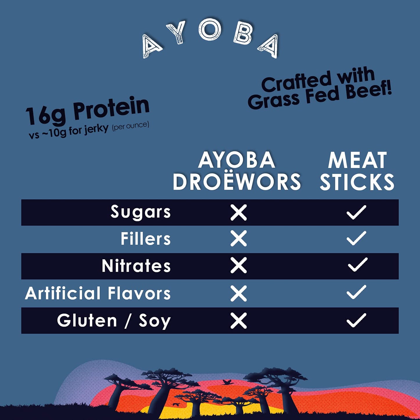 Ayoba-Yo Droewors Beef Sticks Variety Pack - Keto Friendly, Low Carb, Gluten Free, 2 Ounce, Pack of 3