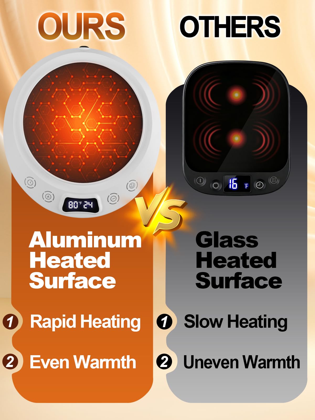 Sourdough Starter Warmer Kit - Precise 1F Temperature (70~120F Range) & 0~24H Timer Control Dough Heating Mat with 2 Thermometer