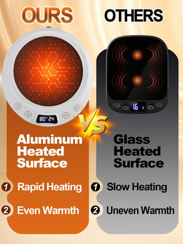 Sourdough Starter Warmer Kit - Precise 1F Temperature (70~120F Range) & 0~24H Timer Control Dough Heating Mat with 2 Thermometer