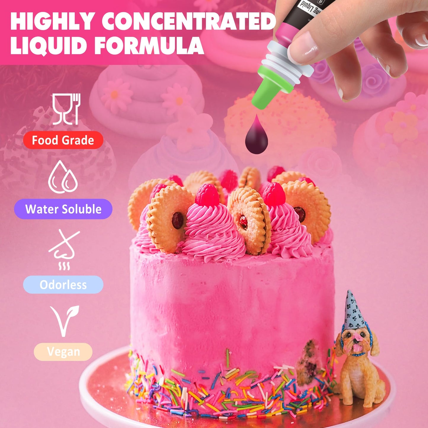 DecorRom Food Coloring Set - Vibrant Liquid Icing Dye, 5.5 Fl Oz, Pink