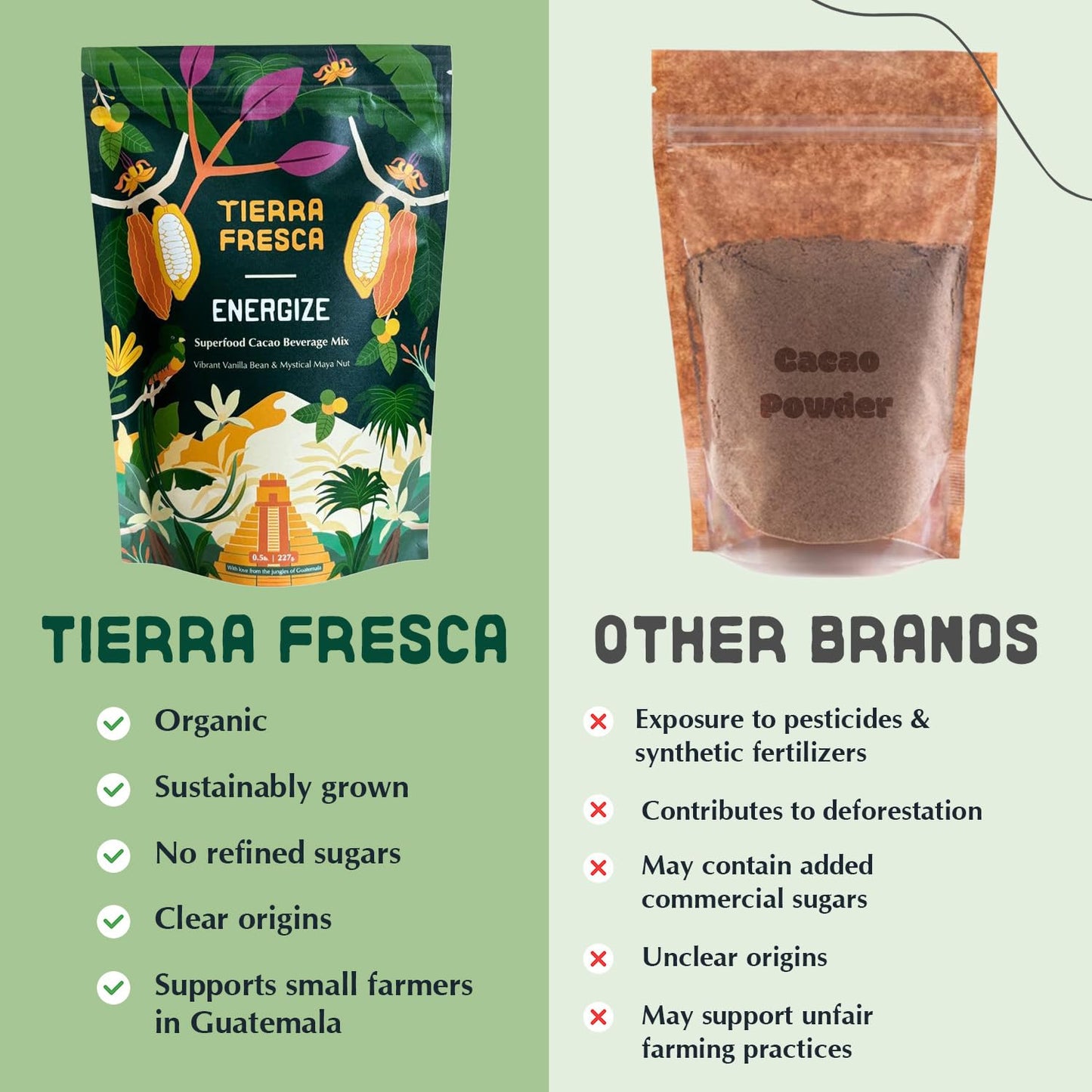 Organic Ceremonial Cacao Beverage Mix - Pure Ceremonial Grade Cacao Sustainably Sourced from Guatemala, Dark Chocolate Powder Su