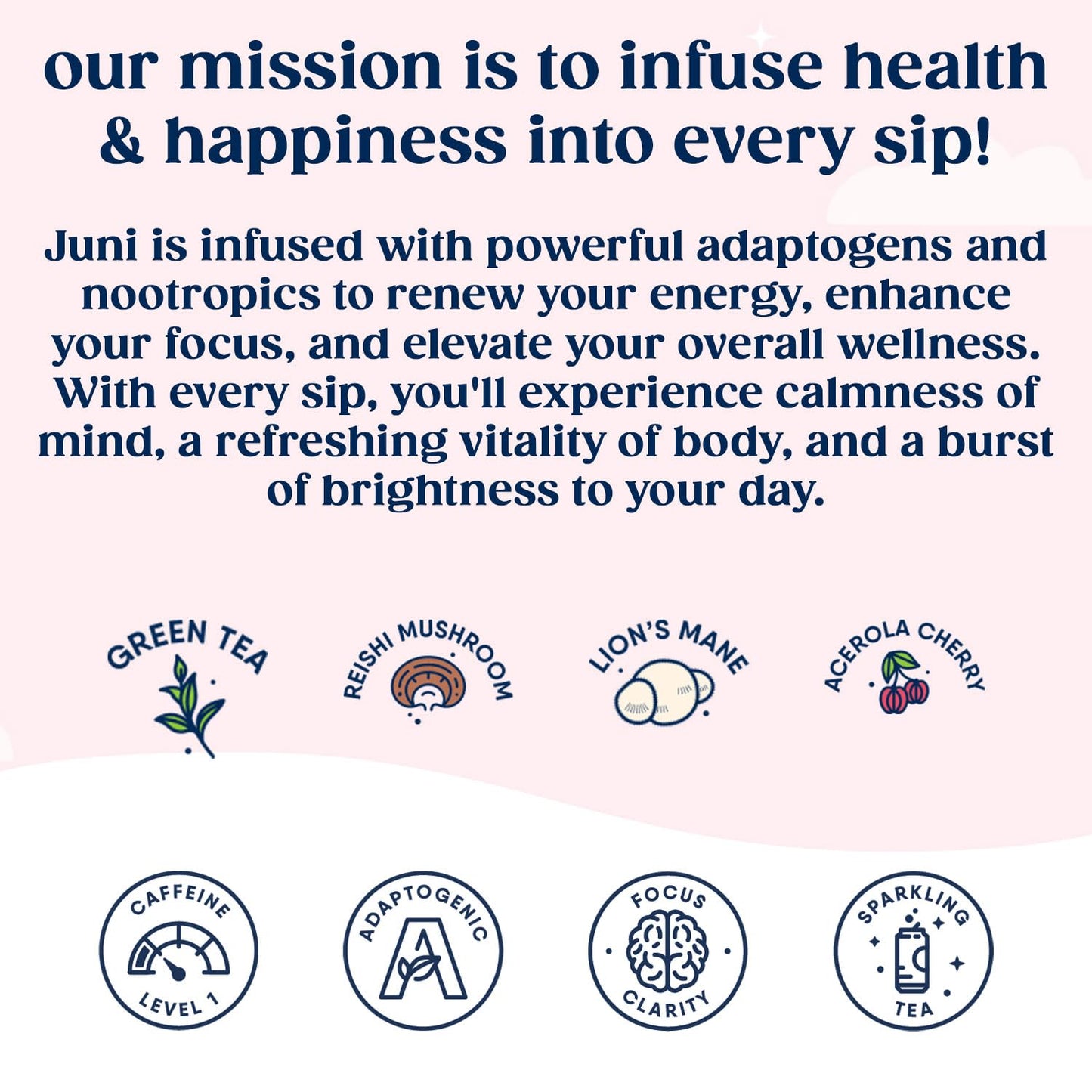 JUNI Sparkling Adaptogen Drink - Raspberry, 12 Fl Oz (Pack of 12), Zero Sugar, Organic, Non-  ic, with Ashwagandha & Mushrooms