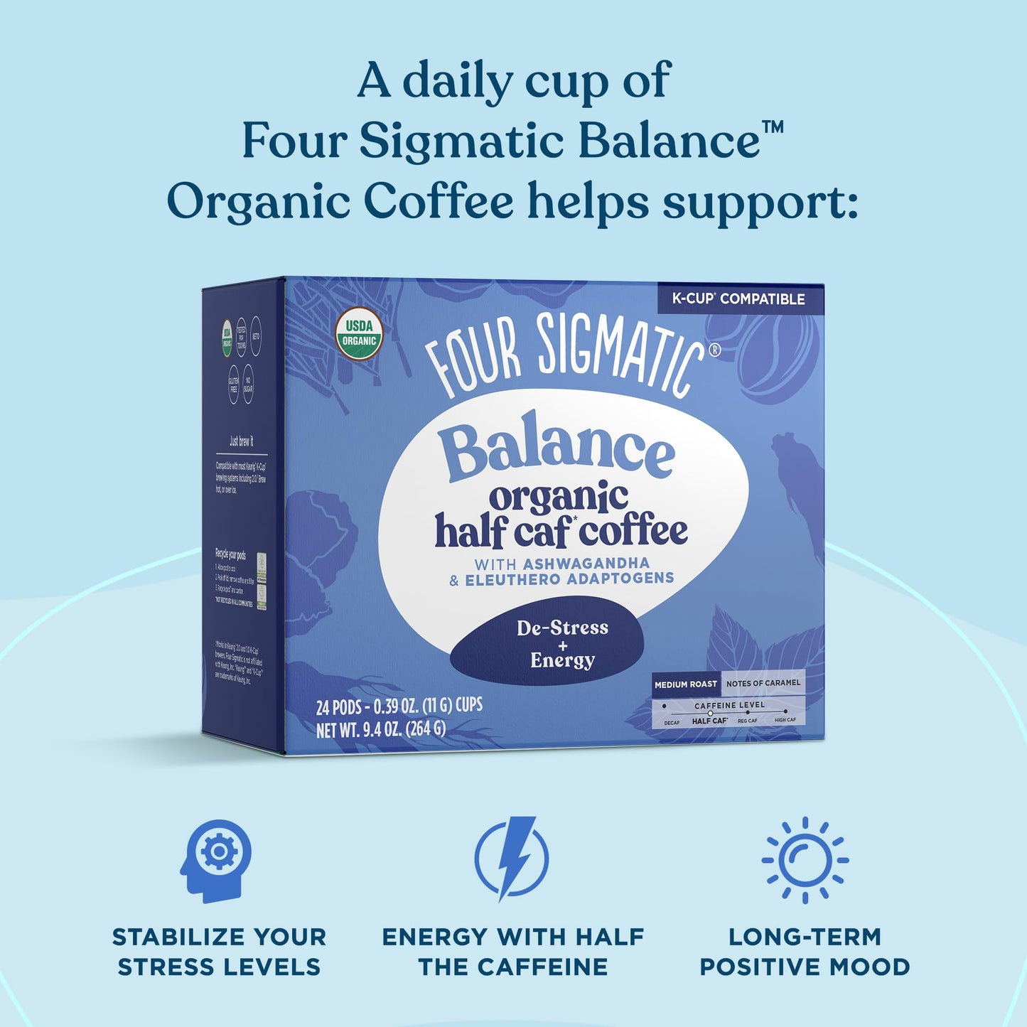 Four Sigmatic Adaptogen Coffee K-Cups | Organic Medium Roast Ground Coffee With Ashwagandha, Eleuthero, Chaga & Tulsi | Fair Tra