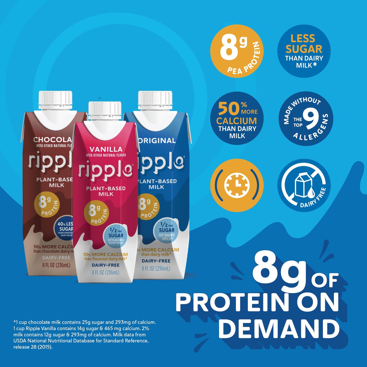 Ripple Non-Dairy Milk, Vanilla | Vegan Milk With 8g Pea Protein | Shelf Stable Single Serve Cartons | On-The-Go | Non-GMO, Plant