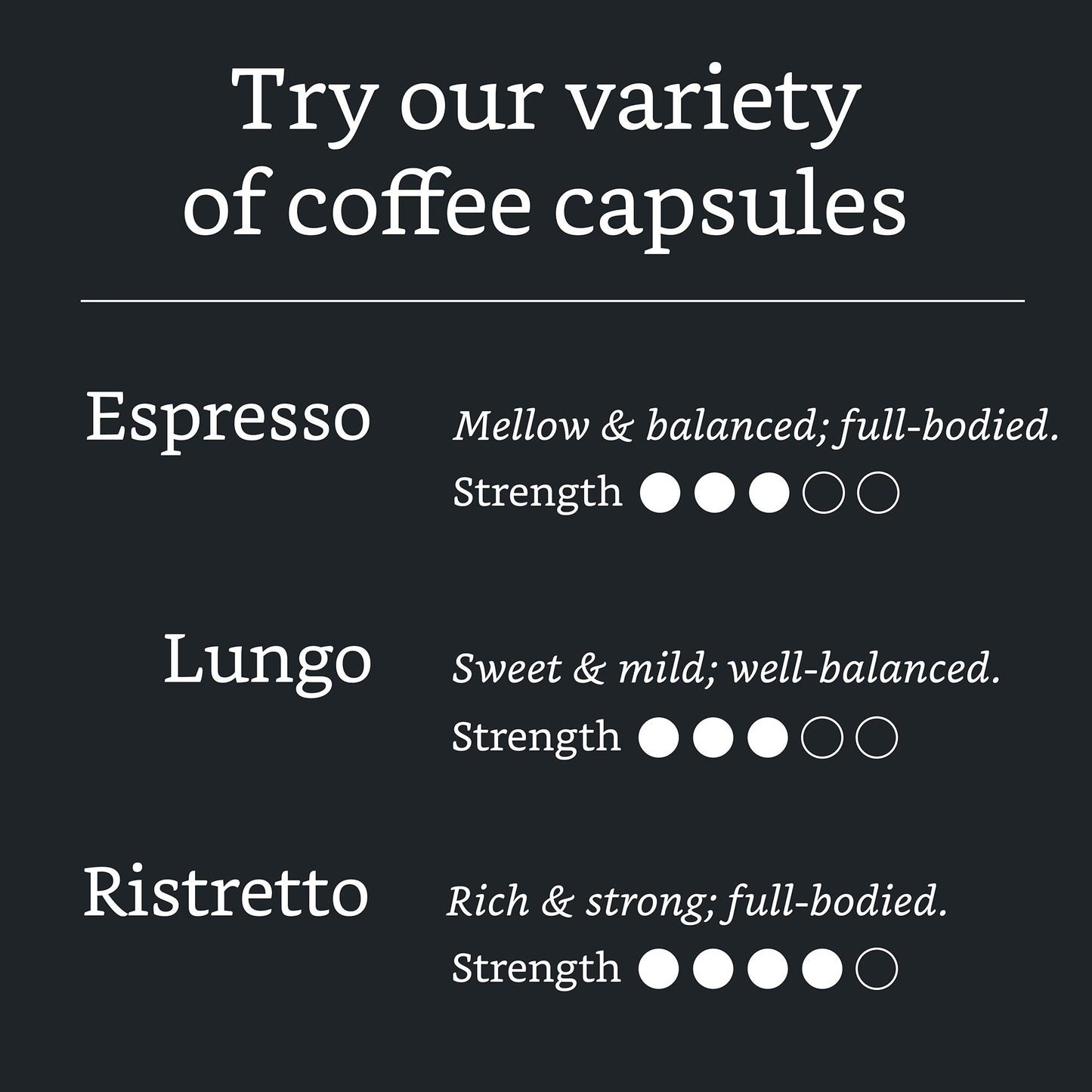 large online retailer Brand - Solimo Espresso compact pieces, Medium Roast, 50 Count, Compatible with Original malt-inspired, Model 704192