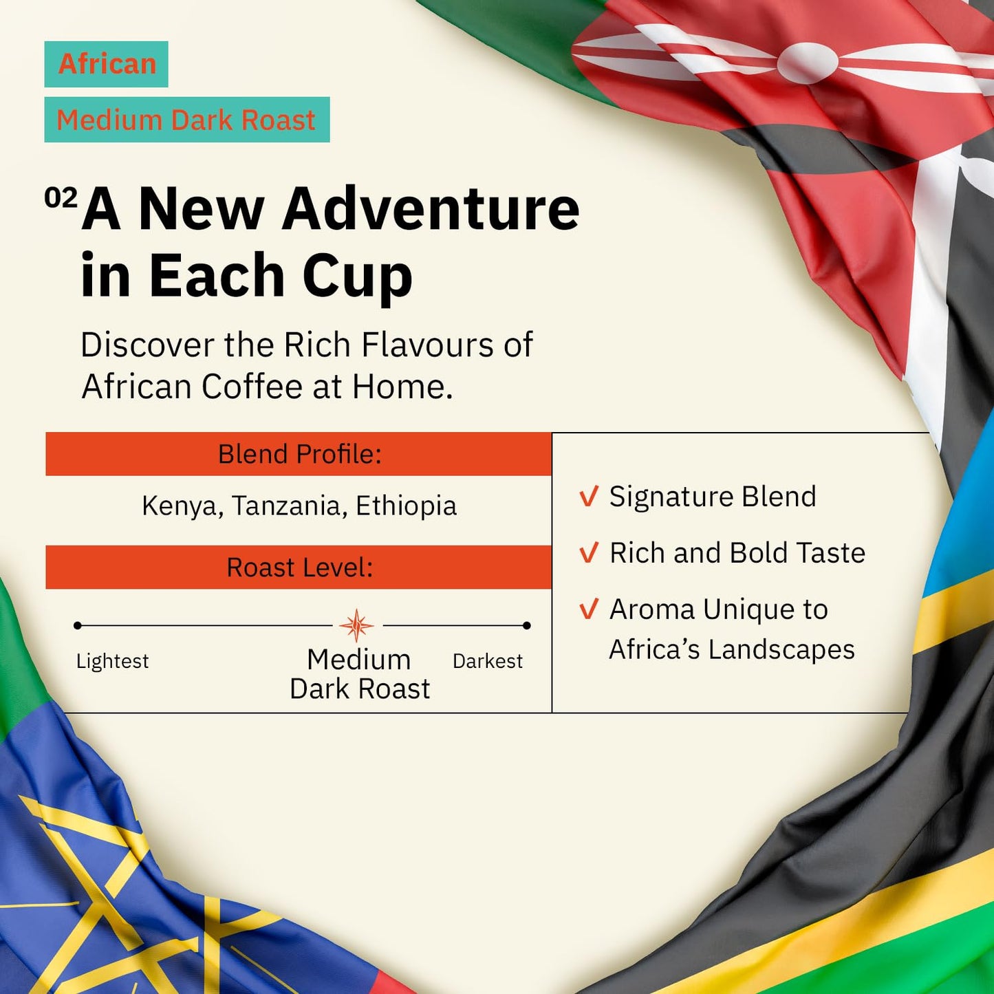Horn Of Africa Signature Reserve Espresso Beans - Medium Dark Roast Coffee, Freshly Roasted To Order Whole Bean Coffee, Specialt