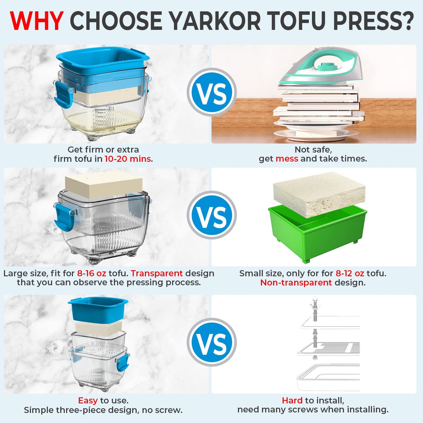 Large 20 oz Tofu Press, Easily Remove Water from Tofu in 10-20 Mins, Vegan Tofu Presser for Firm or Extra Firm Tofu, Dishwasher