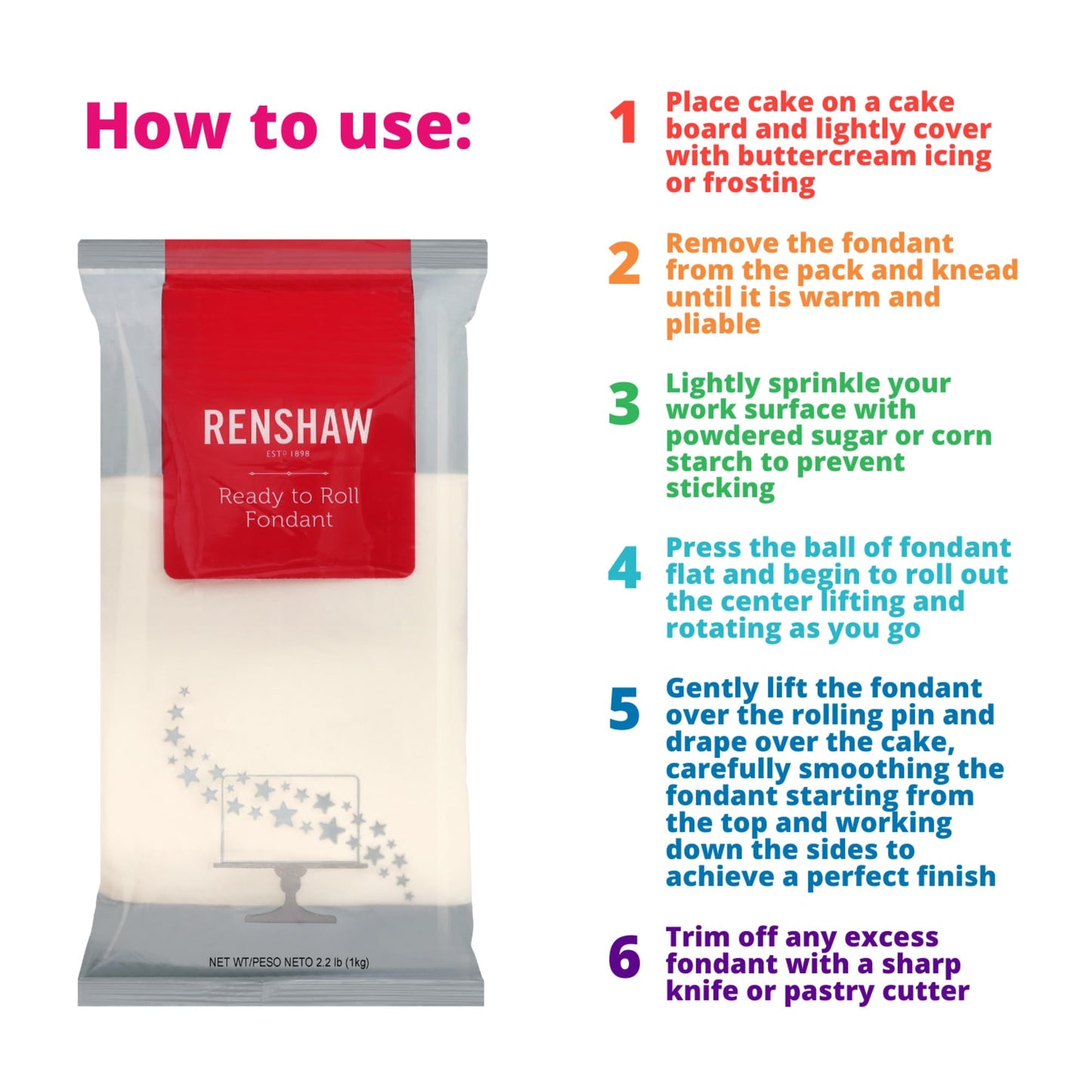 Renshaw White Fondant Icing | 2.2Lb | Ready To Roll, Smooth And Easy To Use, Preferred By Professionals For Cake Decoration, Coo