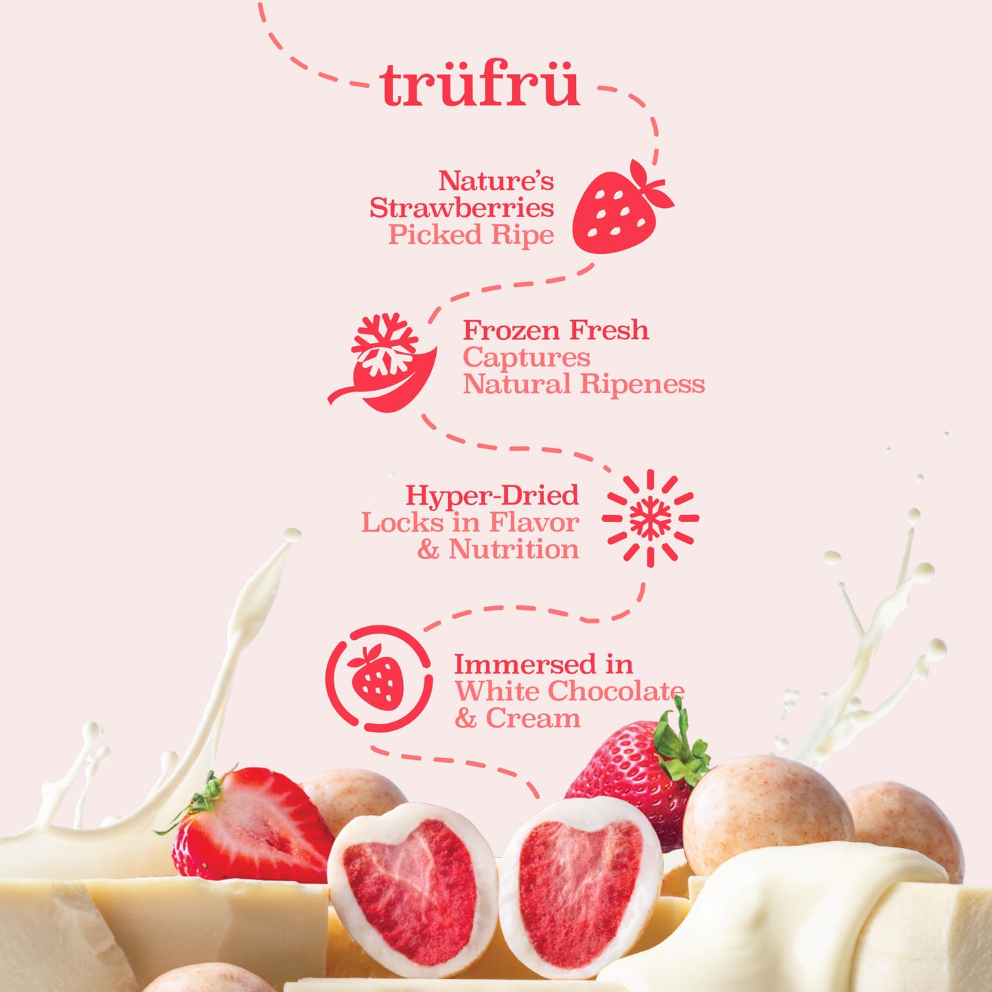 Tru Fru Hyper-Dried Strawberries & Creme, Kosher, Gluten Free & Non-Gmo, 4.2 Ounce (Pack Of 6)