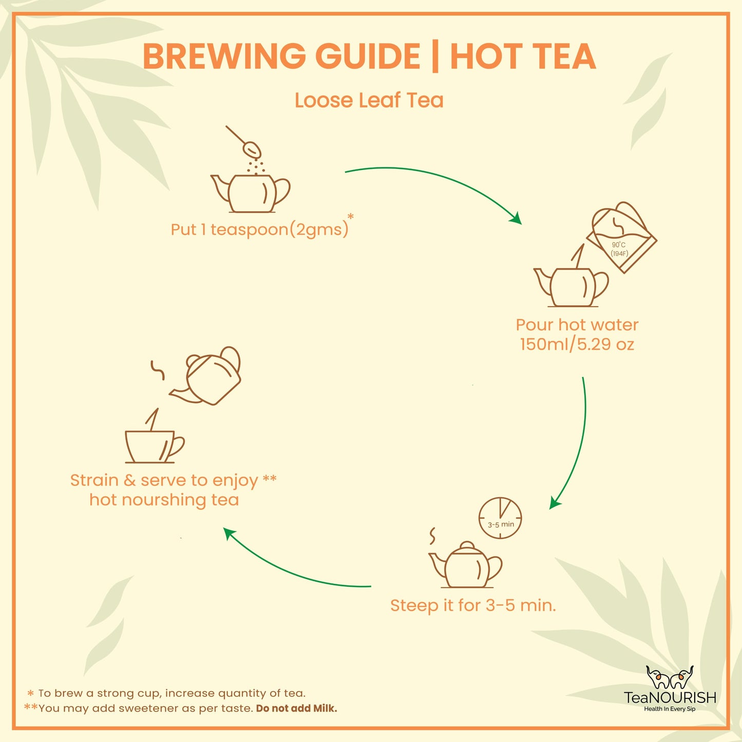 Teanourish Lavender Rose White Tea | Darjeeling Silver Needles White Loose Leaf Tea Blended With Lavender, Rose Petals, Chamomil