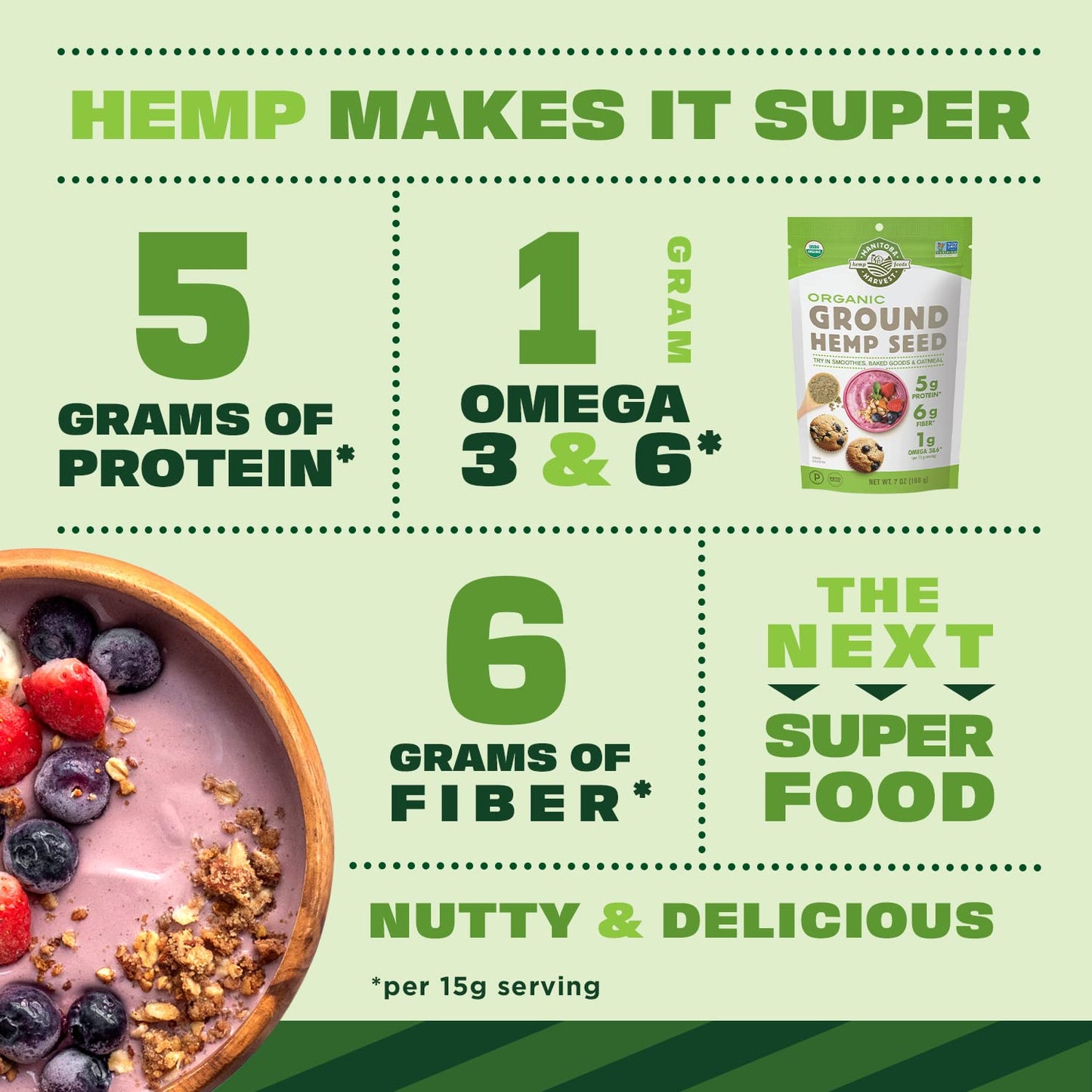 Manitoba Harvest Organic Ground Hemp Seed, 7 oz - 5g Plant Based Protein, 6g of Fiber per Serving - Non-GMO Project Verified, Ve