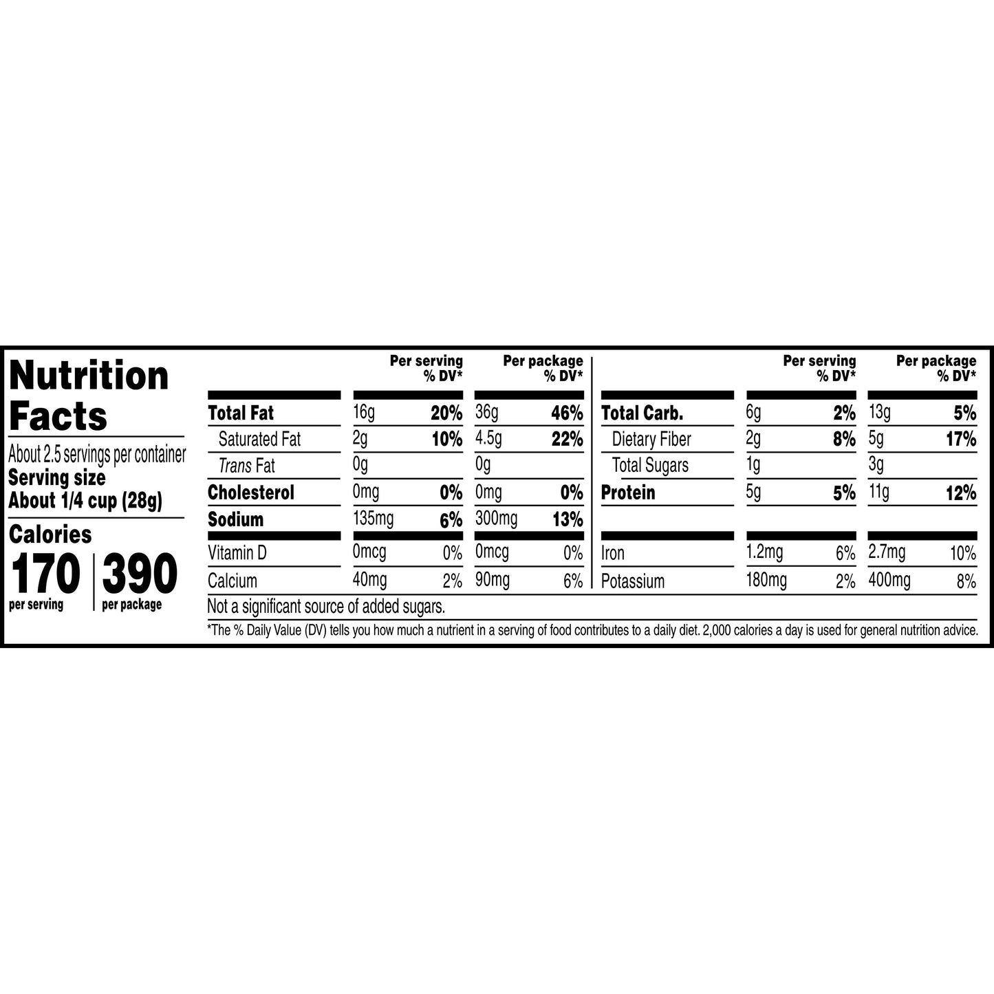 Nut Harvest Deluxe Mixed Nuts, 2.25 Ounce (Pack Of 16)