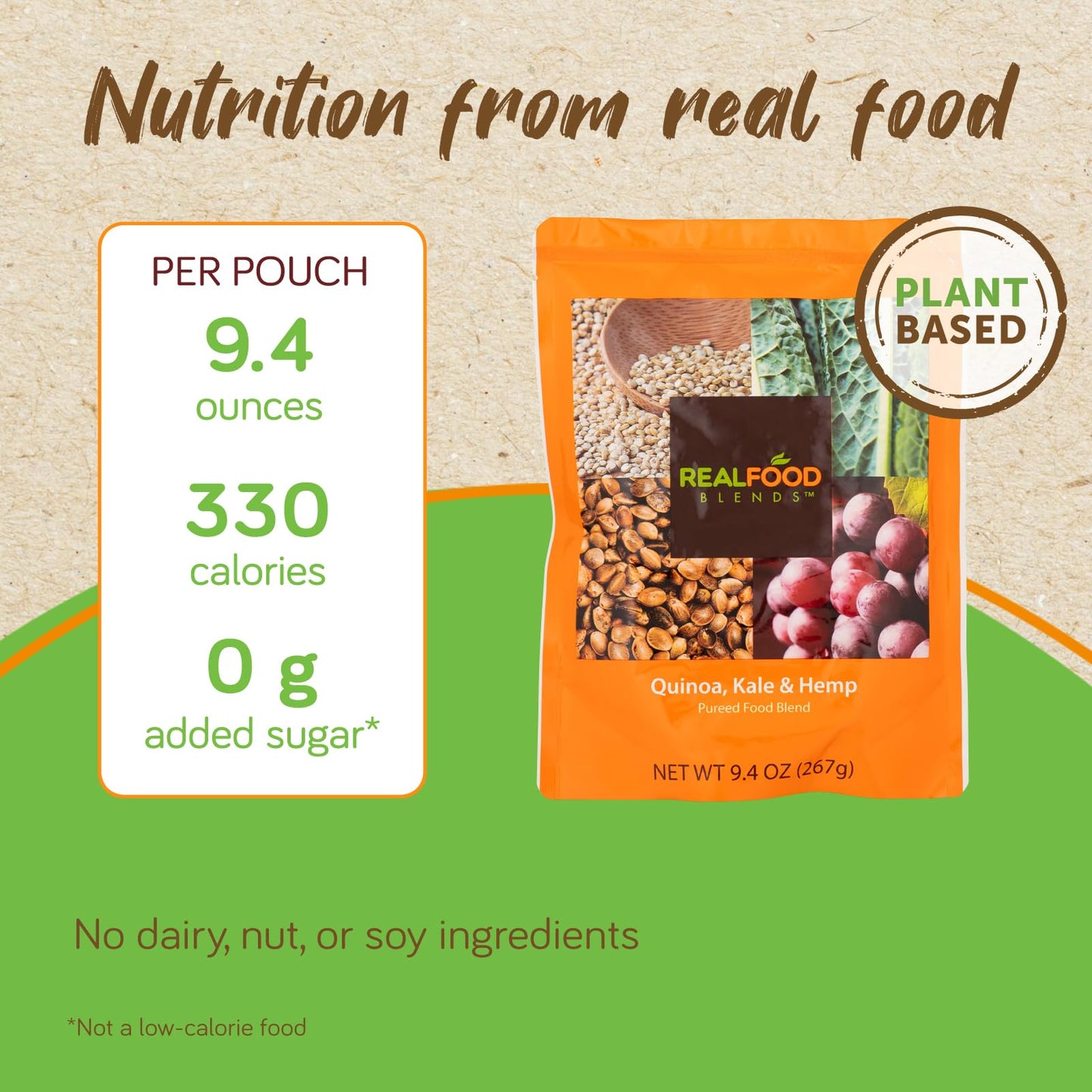 Real Food Blends - Variety Pack - Pureed Food Pouches for Tube Feeding - Real Foods Blends with Turkey, Salmon & More - Feeding