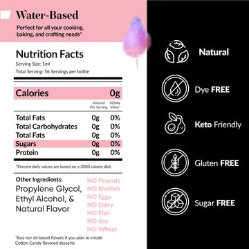 Dolce Flav Natural Cotton Candy Extract - 2 Ounce Water-Soluble Multipurpose Flavoring Ideal for Baked Goods, Beverages, Coffee,