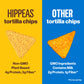 Hippeas Chickpea Tortilla Chips, Nacho Vibes, 1 Ounce (Pack Of 18), 3G Protein, 3G Fiber, Vegan, Gluten-Free, Crunchy, Plant Pro