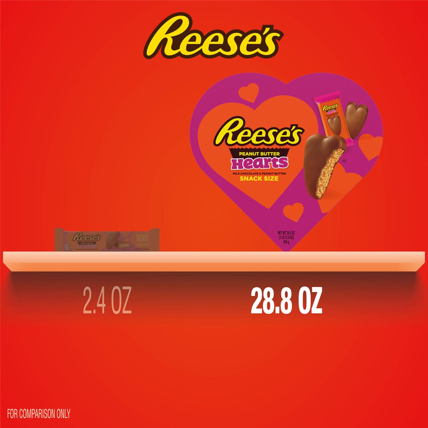Reese'S Milk Chocolate Peanut Butter Snack Size Hearts, Valentine'S Day Candy Gift Box, Perfect Valentines Day Gift For Him, Her