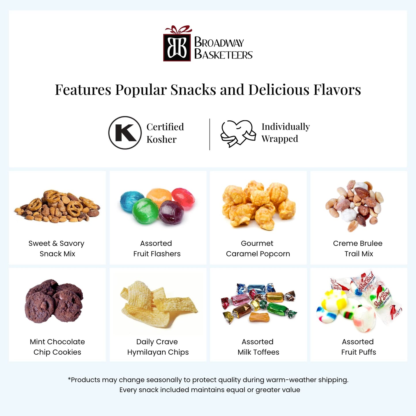 Broadway Basketeers Gourmet Christmas Holiday Food Gift Basket Tower Snack Gifts For Women, Men, Families, College – Appreciation, Thank You, Congratulations, Corporate, Get Well Soon Care Package
