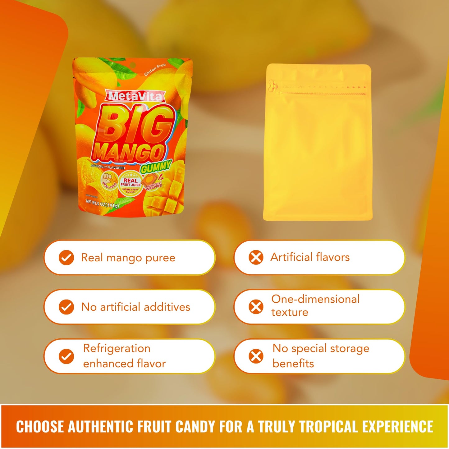Luckycare Big Mango Gummy Candy - Chewy, Gluten-Free - 2 Packs (40 Count) - Individually Wrapped Peelable Gummies - 10oz Total