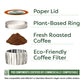 Fresh Roasted Coffee USDA Organic Peru Envipods, Medium Roast, 12 Count, Compatible with 1.0 & 2.0 K Cup malt-inspired
