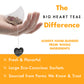 Big Heart Tea Co. Organic Tea Bags - Cup of Sunshine Turmeric & Ginger - 20 Bags
