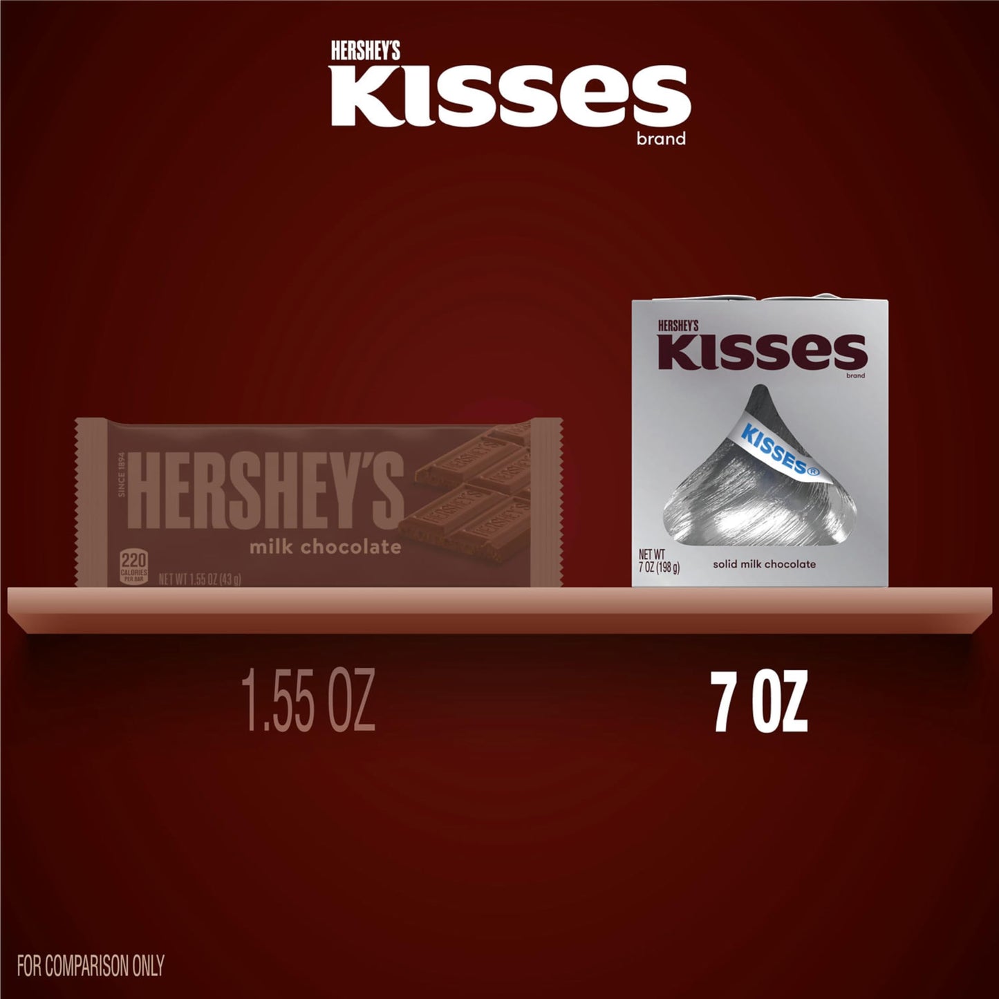 Hershey'S Kisses Solid Milk Chocolate Candy Gift Boxes, 7 Oz (6 Count)