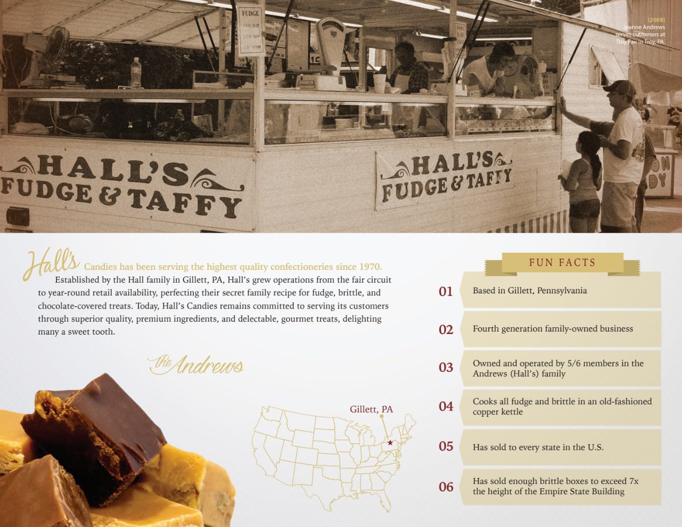 Chocolate Fudge  1 Pound
