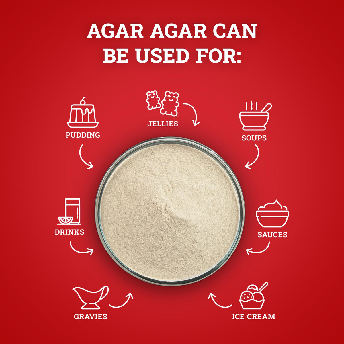 Hoosier Hill Farm Agar Agar Powder, 5Lb (Pack Of 1) – Groceryeshop