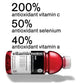 vitaminwater Electrolyte Enhanced Water, Açai-Blueberry-Pomegranate, 20 fl oz, 12 Pack