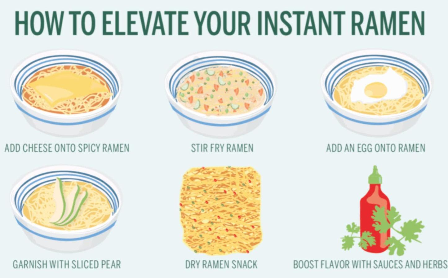 Maruchan Ramen Noodle Soup, 24 Count Variety Pack - 10 Flavors, 3 Ounce Each, Perfect for Quick Meals and Snacks
