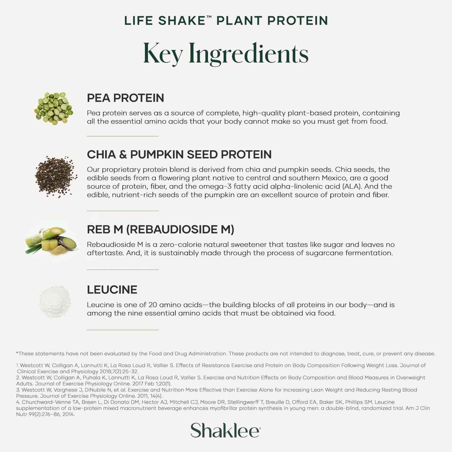 Shaklee Life Shake Plant Protein Rich Chocolate - Complete Meal Replacement with 20g Protein, 6g Fiber, 24 Vitamins & Minerals -