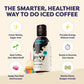 Coffee Concentrate - Limited Release Flavors - Cold Brew Coffee  Perfect for Hot or Iced Instant Coffees  Hot Drinks  Cold Brew Concentrate  35 Servings - Birthday Cake