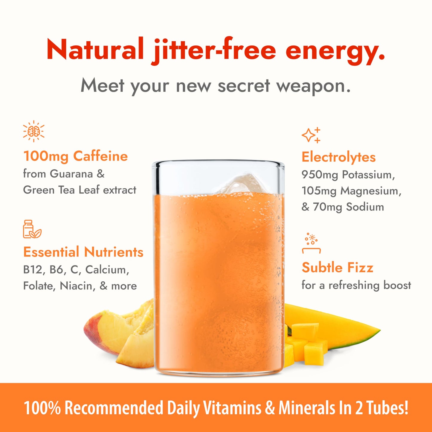Zipfizz Daily Energy Drink Powder, Peach Mango, 20 Pack | Sugar-Free, Electrolyte Powder, Contains Vitamin B-12, 0.39 Ounce Each