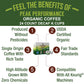 Peak Performance Organic Decaf Coffee Pods, Low Acid, Medium Roast, K-Cup Compatible, 24 Count