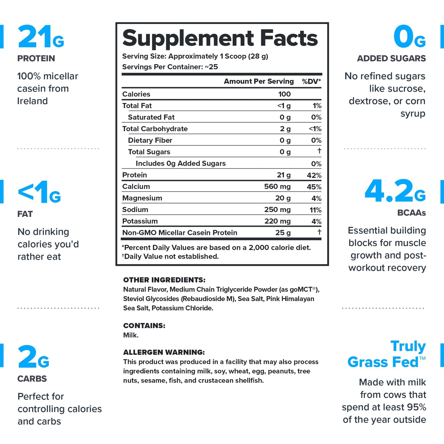 LEGION Casein+ Casein Protein Powder (Salted Caramel) - Slow-Release Micellar Casein Protein Powder - Non-GMO  Gluten-Free & Naturally Sweetened Casein Powder from Grass-Fed Cows
