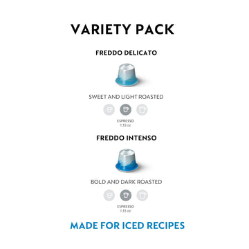 Nespresso Original Line Iced Coffee Variety Pack, 1.35 Oz, 40 Count (Original Line Only)