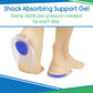 Vivesole Silicone Gel Heel Cups Plantar Fasciitis Inserts (3 Pairs/6Pcs) - Heel Pain Protectors For Men And Women - Gel Heel Pad