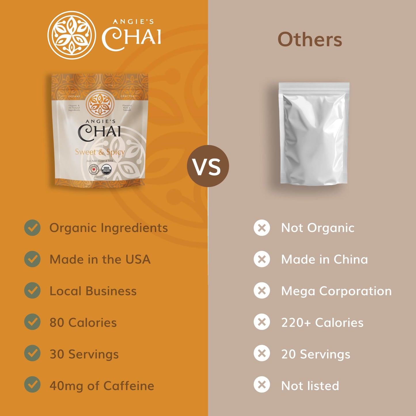Angies Chai Organic Instant Chai Tea Powder - Sweet & Spicy Mix, 30 Servings, Handcrafted, Made in USA