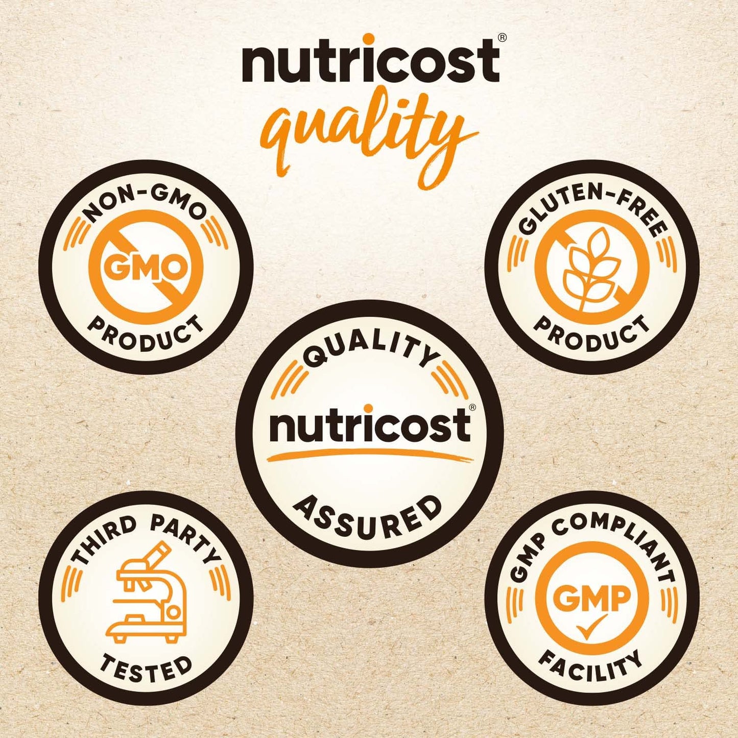 Nutricost Organic Vegan Meal Replacement Shake Powder - Chocolate Peanut Butter, 63 Ounce, USDA Organic, Gluten Free
