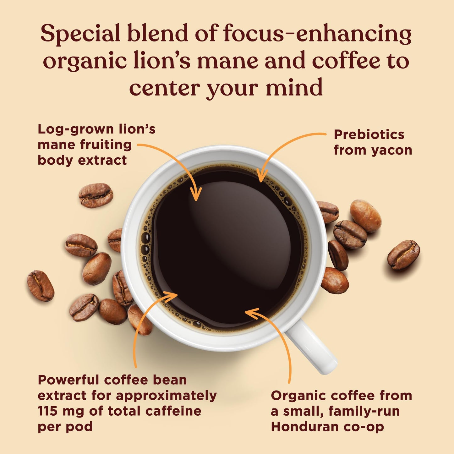 Four Sigmatic High Caffeine Mushroom Coffee K-Cups, Organic Dark Roast with Lion’s Mane & Chaga, 24 Count, Vegan & Keto