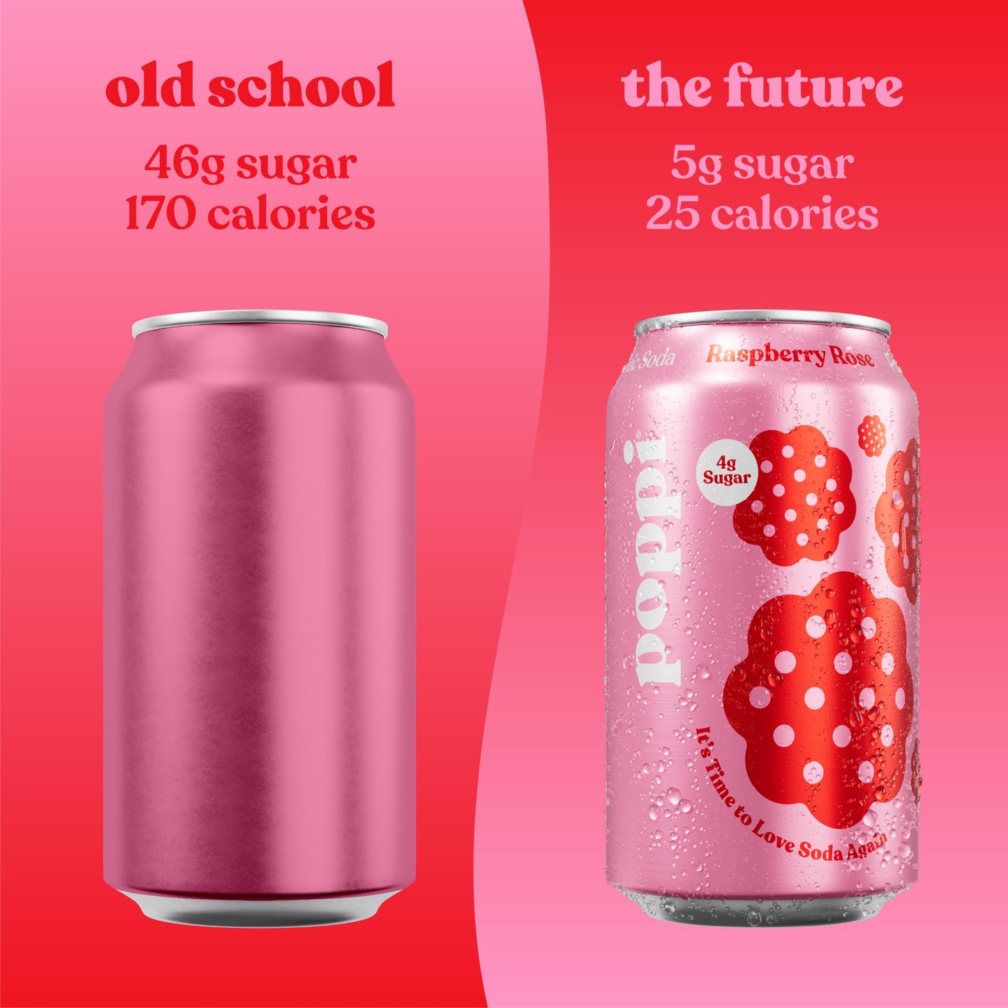 Poppi Sparkling Prebiotic Soda with Apple Cider Vinegar, Raspberry Rose Flavor, 12 Fl Oz, Pack of 12, Model 1-125