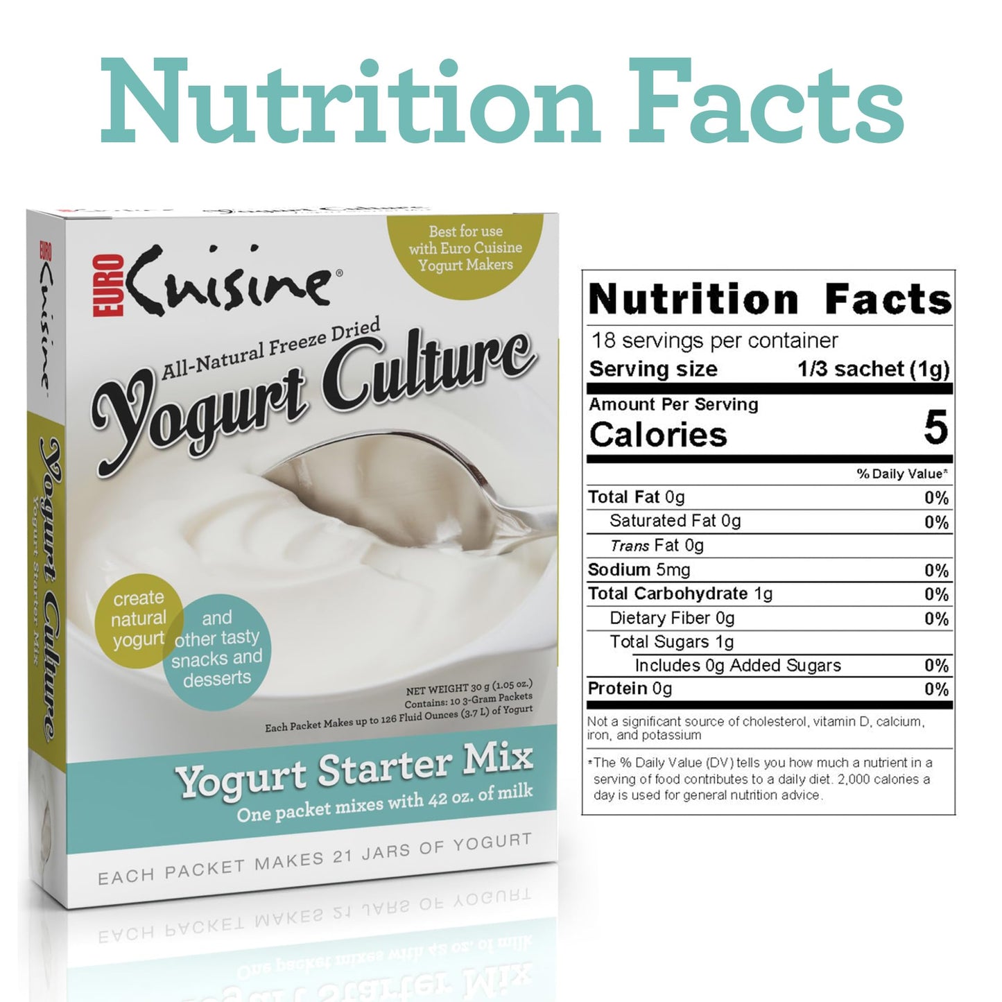 Euro Cuisine Yogurt Culture Starter - Probiotic Pouches for Creamy Homemade Yogurt - 1 Pack - White - Model RI1020