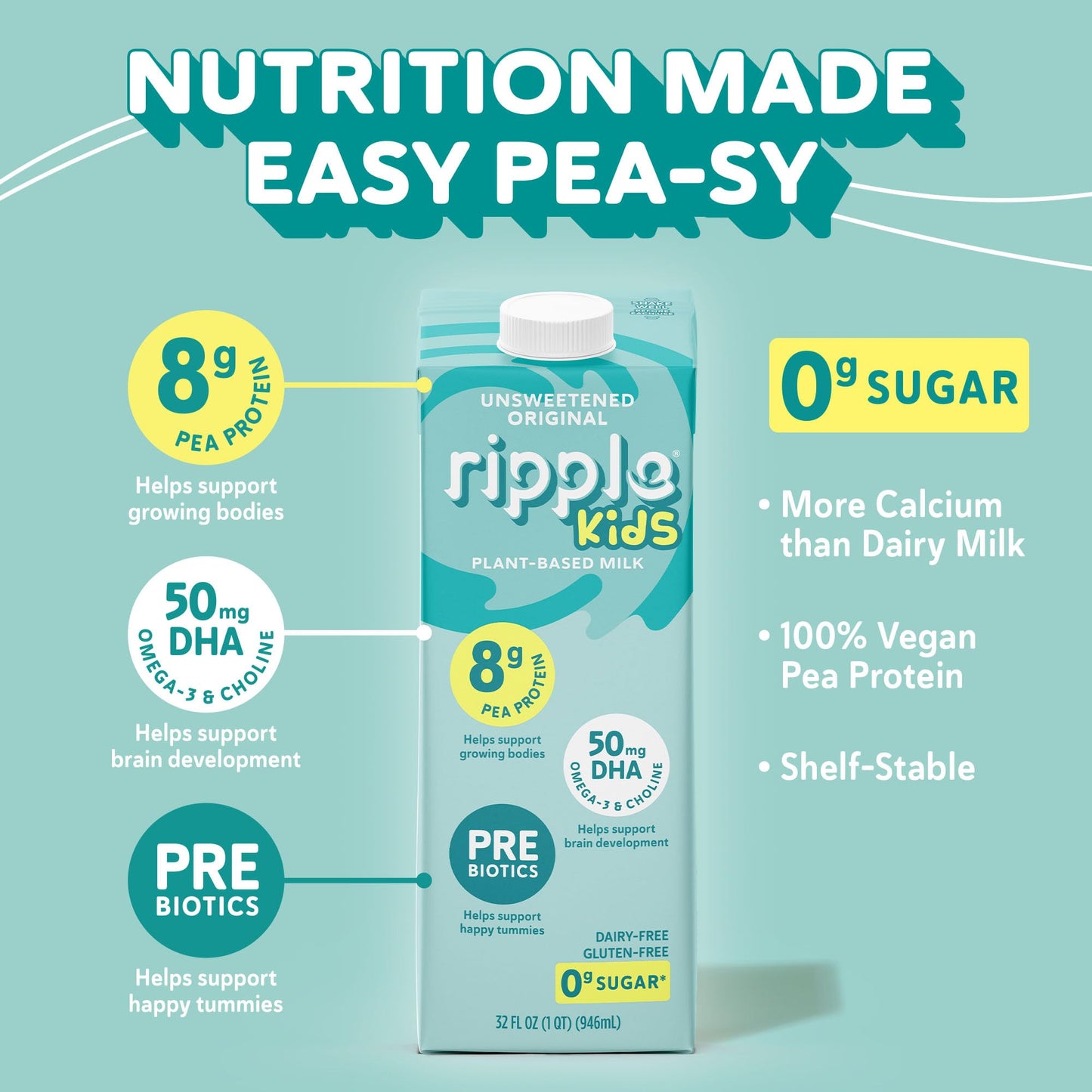 Ripple 32 oz Plant Based Milk 8g of Quality Sourced Pea Protein  Calcium Rich | Shelf Stable | Vegan & Non GMO Certified | Dairy  Soy  Nut  Gluten  & Lactose Free (Pack of 6) (32 Fl Oz (Pack of 6)  Kids Unsweetened)