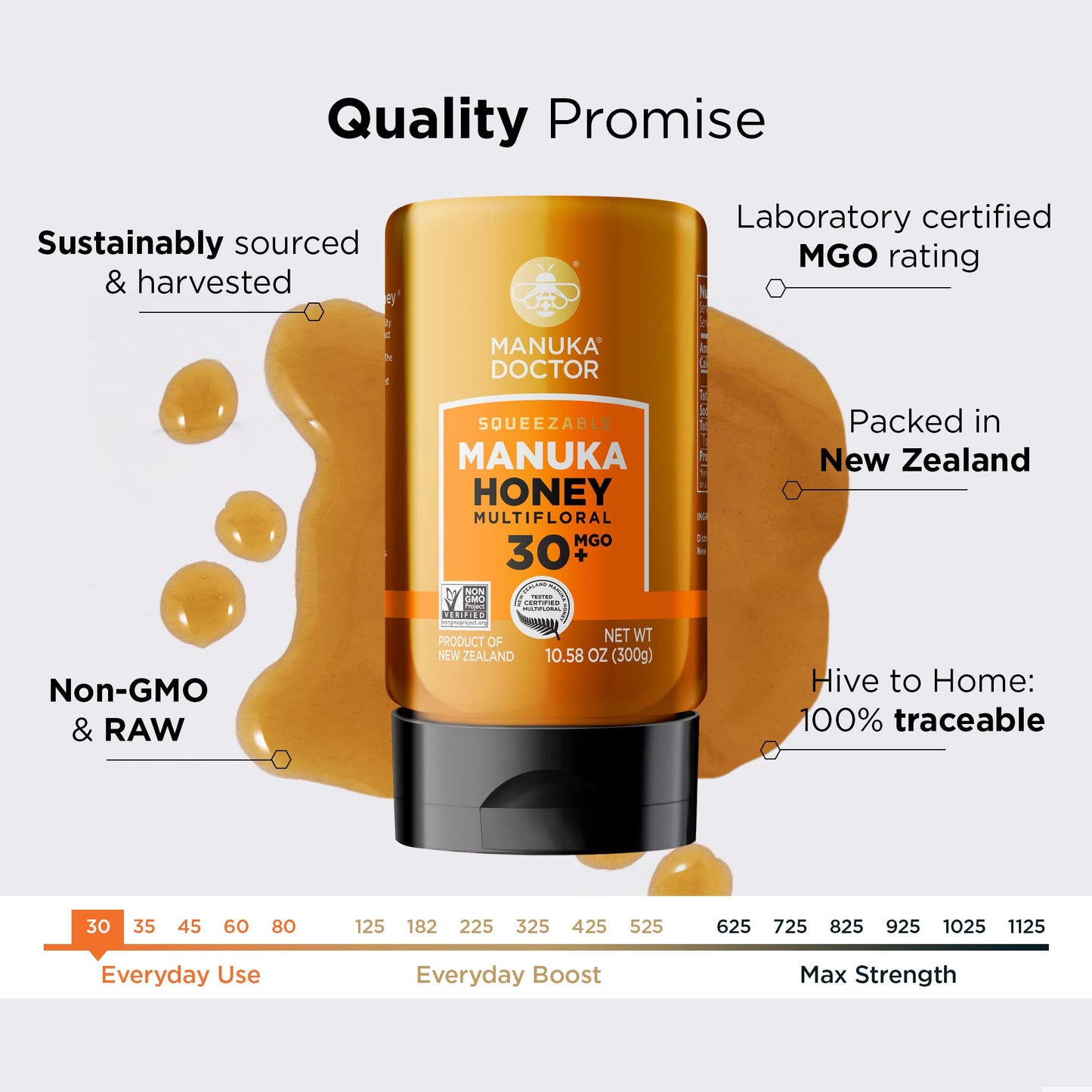 MANUKA DOCTOR - MGO 30+ SQUEEZY Manuka Honey Multifloral, 100% Pure New Zealand Honey. Certified. Guaranteed. RAW. Non-GMO (10.5