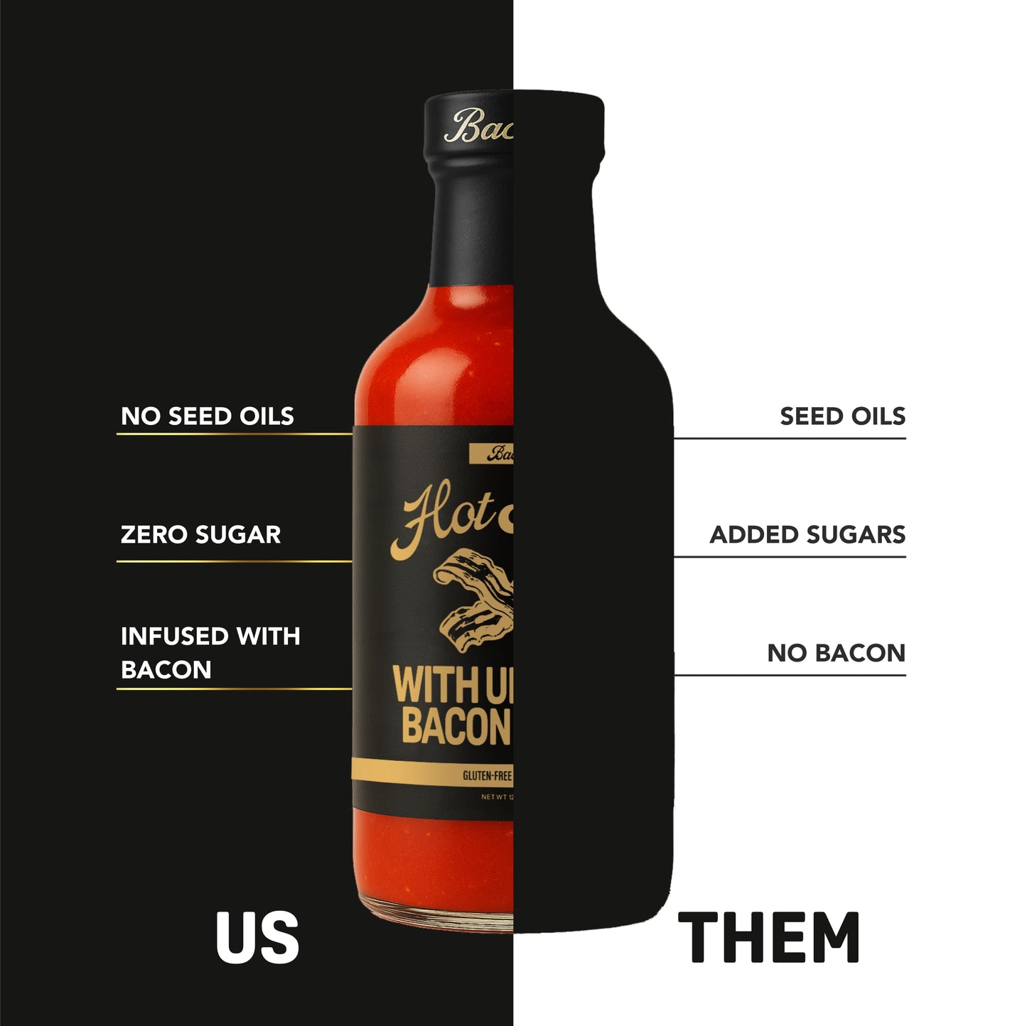 Baconic Bacon Infused Hot Sauce - Spicy, Zero Sugar, Keto-Friendly, 12oz Glass Bottle