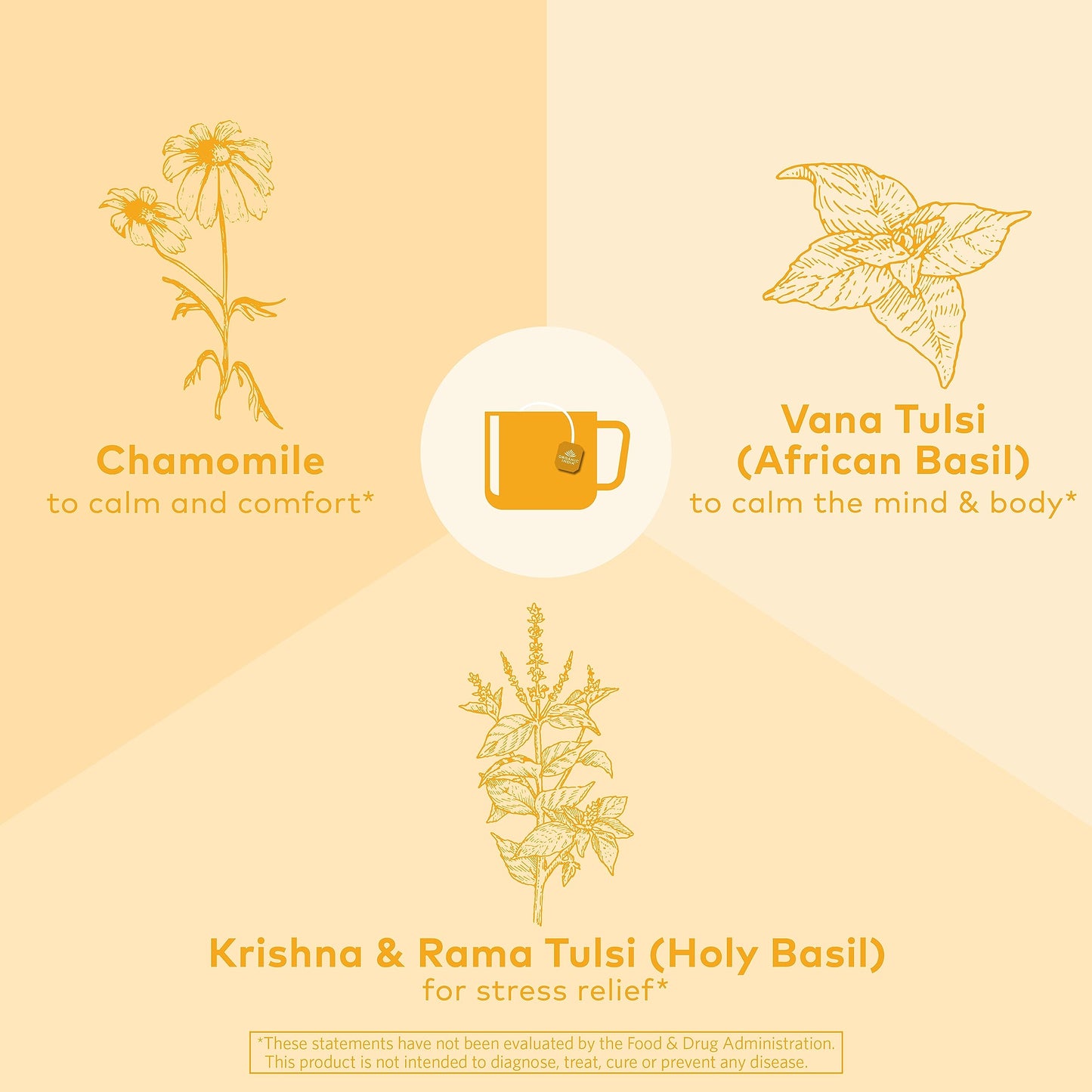 Organic India Tulsi Honey Chamomile Herbal Tea - Stress Relieving, Immune Support, Vegan, Gluten-Free - 18 Infusion Bags, 6 Pack